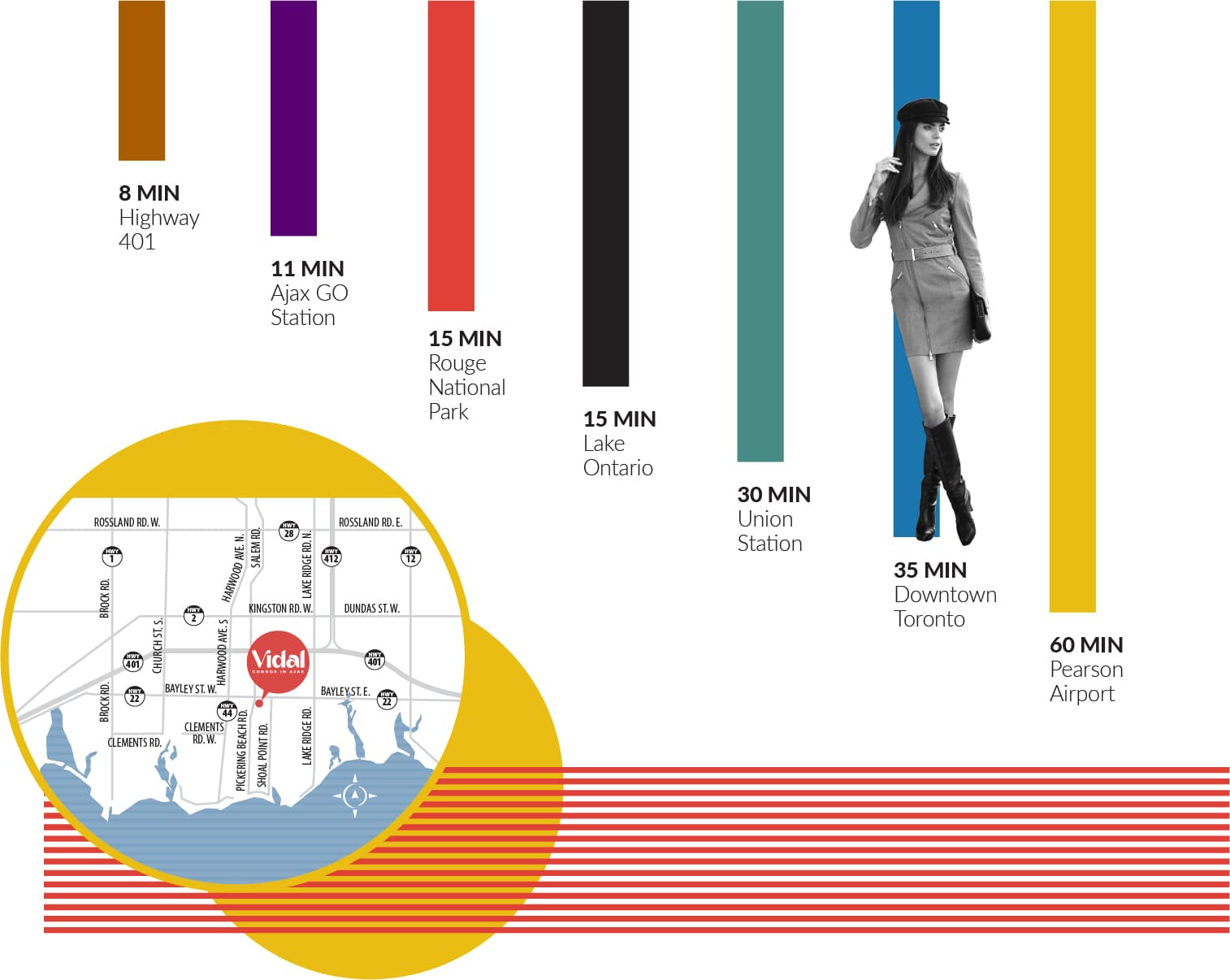 Vidal Condominiums - View 4